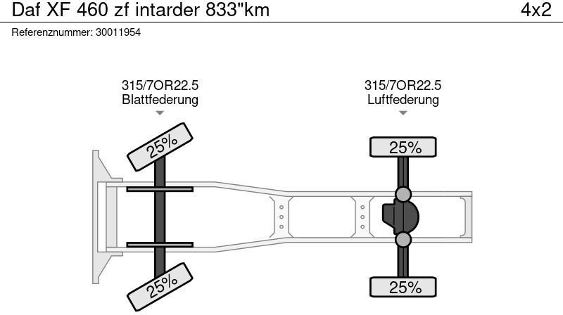 Trekkvogn DAF XF 460 zf intarder 833"km: bilde 13 Trekkvogn DAF XF 460 zf intarder 833"km: bilde 13