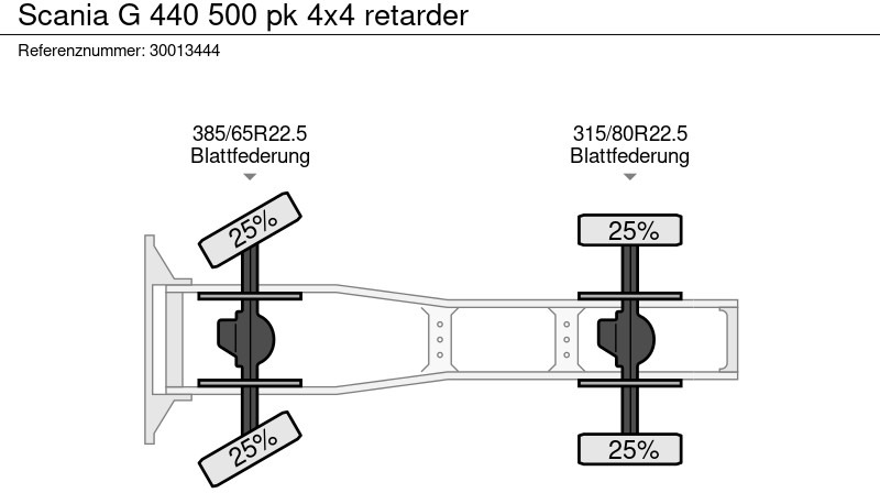 Trekkvogn Scania G 440 500 pk 4x4 retarder: bilde 13 Trekkvogn Scania G 440 500 pk 4x4 retarder: bilde 13