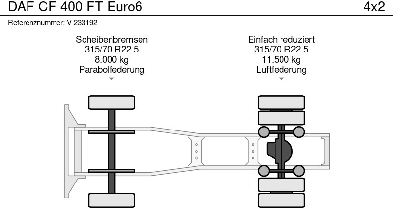 Trekkvogn DAF CF 400 FT Euro6: bilde 9