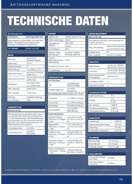 Leie LIUGONG 9027 FE vollelektrisch, 2.680 kg LIUGONG 9027 FE vollelektrisch, 2.680 kg: bilde 18