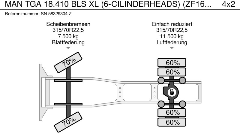 Trekkvogn MAN TGA 18.410 BLS XL (6-CILINDERHEADS) (ZF16 MANUAL GEARBOX / ZF-INTARDER / P.T.O.): bilde 12