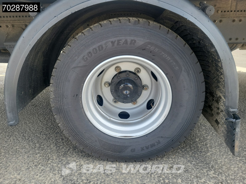 Skapbil MAN TGL 12.250 4X2 TailGate Euro 6: bilde 20