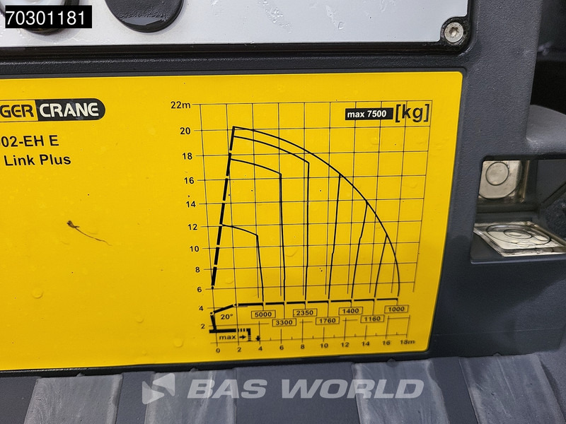 Leie Volvo FM 410 FM 6X2 Palfinger PK 26002-EH E Kran Crane Lift +steering axle Automatic Euro 6 Volvo FM 410 FM 6X2 Palfinger PK 26002-EH E Kran Crane Lift +steering axle Automatic Euro 6: bilde 20 Leie Volvo FM 410 FM 6X2 Palfinger PK 26002-EH E Kran Crane Lift +steering axle Automatic Euro 6 Volvo FM 410 FM 6X2 Palfinger PK 26002-EH E Kran Crane Lift +steering axle Automatic Euro 6: bilde 20