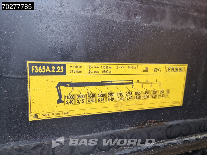 Planbil, Kranbil Volvo FM 460 6X2 Fassi F365A.2.25 E-Dynamic Retarder Euro 6 Kraan Crane: bilde 19