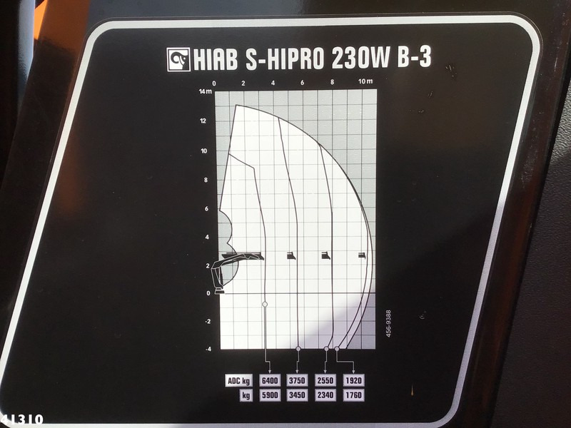 DAF FAN CF 340 Hiab 23 ton/meter laadkraan - Søppelbil: bilde 3 DAF FAN CF 340 Hiab 23 ton/meter laadkraan - Søppelbil: bilde 3