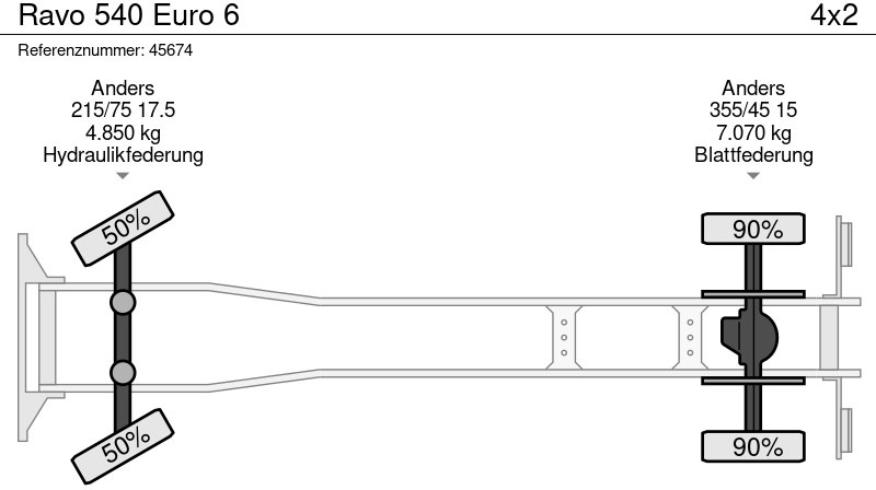 Feiebil Ravo 540 Euro 6: bilde 16 Feiebil Ravo 540 Euro 6: bilde 16