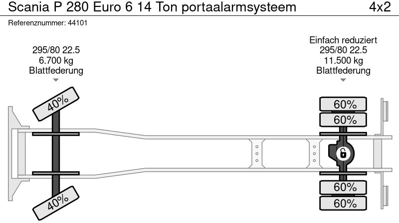 Leie Scania P 280 Euro 6 14 Ton portaalarmsysteem Scania P 280 Euro 6 14 Ton portaalarmsysteem: bilde 19