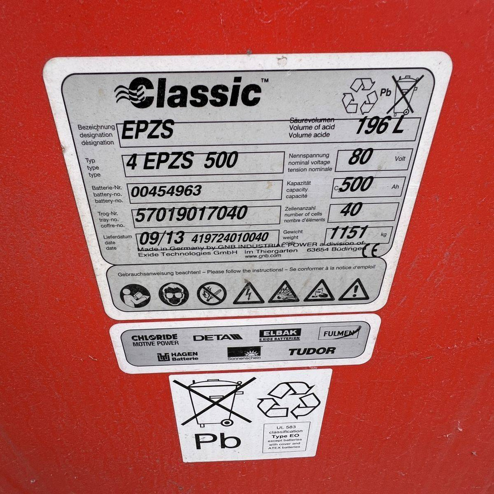 Leie  Linde E25 (387) Linde E25 (387): bilde 12