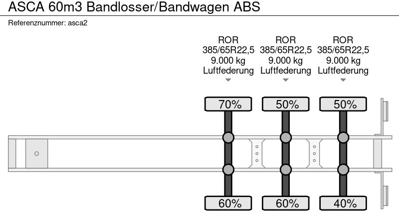 Belte semitrailer ASCA 60m3 Bandlosser/Bandwagen ABS: bilde 14