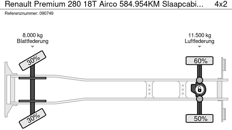Skapbil Renault Premium 280 18T Airco 584.954KM Slaapcabine Handgeschakeld Airco NL Truck: bilde 20