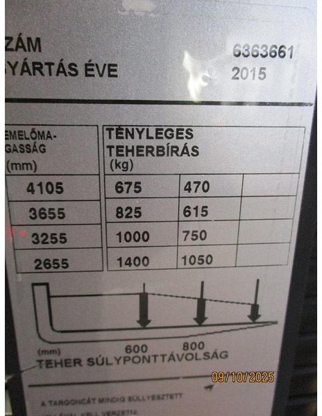 Lavtløftende truck BT SWE140: bilde 13
