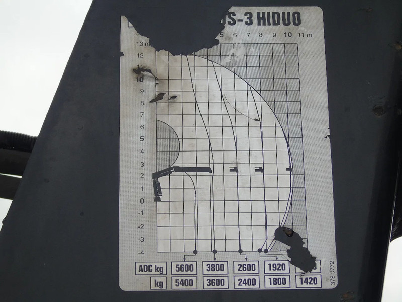 Renault Premium 380 DXI + HIAB 166 + 6x2 + EURO 5 - Kranbil: bilde 5 Renault Premium 380 DXI + HIAB 166 + 6x2 + EURO 5 - Kranbil: bilde 5