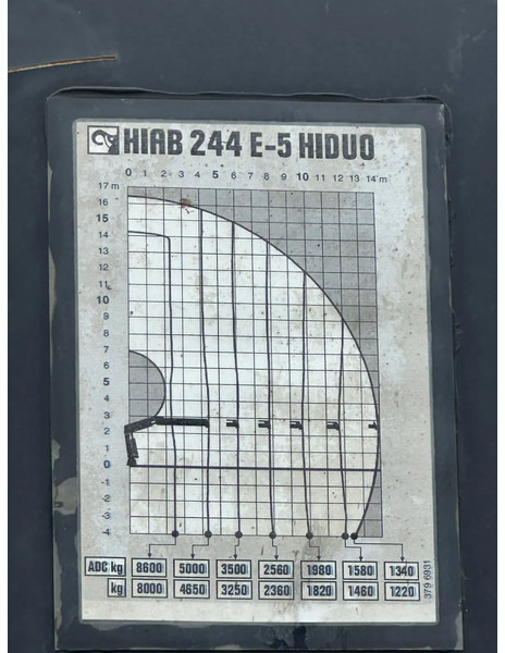 Krokbil, Kranbil MAN TGS 35.400 8X4 !!TRIPLE!! 24tm KRAAN/HAAKARM!!RADIO REMOTE!!: bilde 15