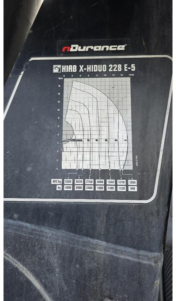 Iveco Stralis 6x2 Baustoffpritsche mit Hiab 228-E5 Kran - Kranbil: bilde 4 Iveco Stralis 6x2 Baustoffpritsche mit Hiab 228-E5 Kran - Kranbil: bilde 4