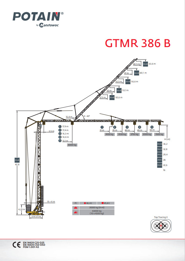 Potain GTMR 386B - Selvreisende kran: bilde 1 Potain GTMR 386B - Selvreisende kran: bilde 1