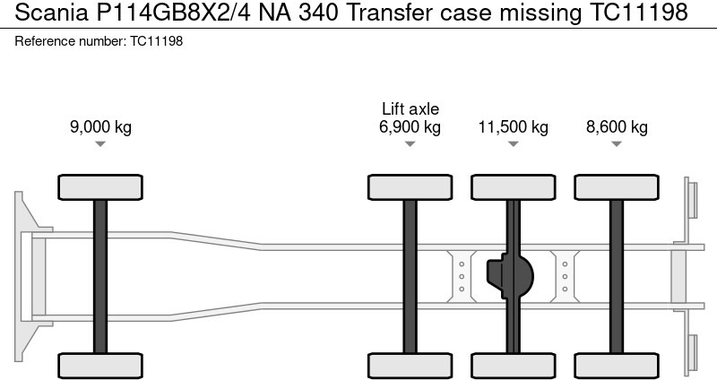 Scania P114GB8X2/4 NA 340 Tussenbak ontbreekt - Vakuum lastebil: bilde 5 Scania P114GB8X2/4 NA 340 Tussenbak ontbreekt - Vakuum lastebil: bilde 5