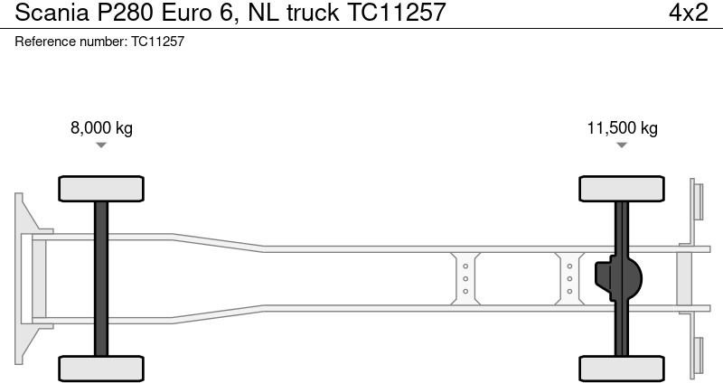 Scania P280 Euro 6, NL truck - Kapellbil: bilde 2 Scania P280 Euro 6, NL truck - Kapellbil: bilde 2