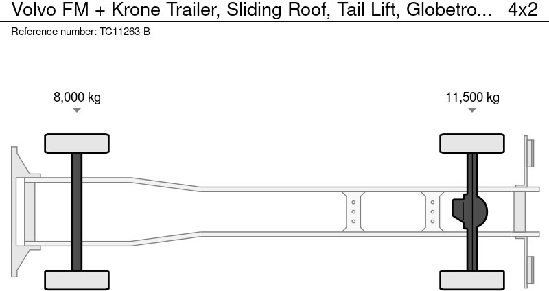 Volvo FM + Krone Trailer, Schuifdak, Laadklep, Globetrotter - Kapellbil: bilde 2 Volvo FM + Krone Trailer, Schuifdak, Laadklep, Globetrotter - Kapellbil: bilde 2