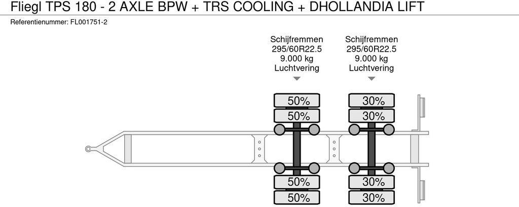 Leie Fliegl TPS 180 - 2 AXLE BPW + TRS COOLING + DHOLLANDIA  Fliegl TPS 180 - 2 AXLE BPW + TRS COOLING + DHOLLANDIA: bilde 14
