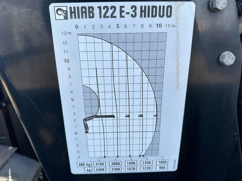 Fruehauf MET HIAB 122E-3 REMOTE CONTROLE, 2014 - Åpen semitrailer: bilde 3 Fruehauf MET HIAB 122E-3 REMOTE CONTROLE, 2014 - Åpen semitrailer: bilde 3