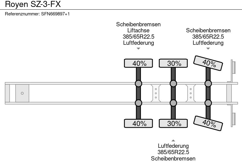 Skapsemi Royen SZ-3-FX: bilde 10 Skapsemi Royen SZ-3-FX: bilde 10
