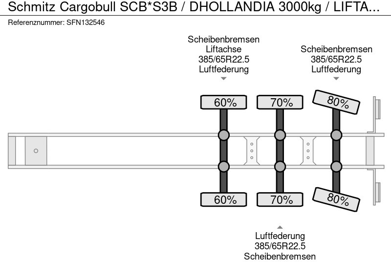 Skapsemi Schmitz Cargobull SCB*S3B / DHOLLANDIA 3000kg / LIFTAS / STUURAS: bilde 10 Skapsemi Schmitz Cargobull SCB*S3B / DHOLLANDIA 3000kg / LIFTAS / STUURAS: bilde 10