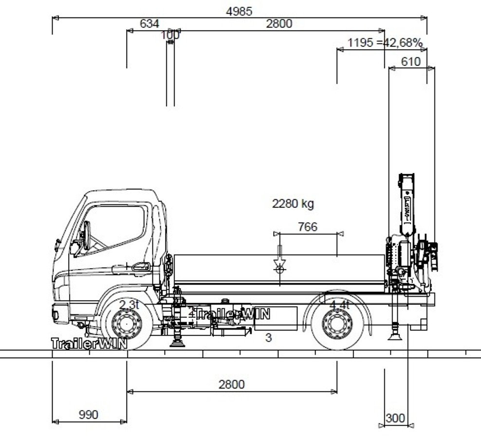 FUSO 6S15 Pritsche 2.8m Heckkran 4xhydr+1xman. Funk! - Varebil med plan: bilde 1 FUSO 6S15 Pritsche 2.8m Heckkran 4xhydr+1xman. Funk! - Varebil med plan: bilde 1