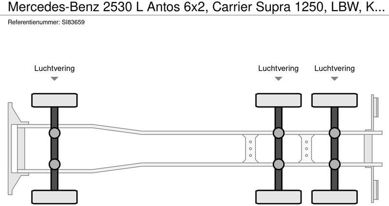 Lastebil med kjøl Mercedes-Benz 2530 L Antos 6x2, Carrier Supra 1250, LBW, Klima: bilde 19
