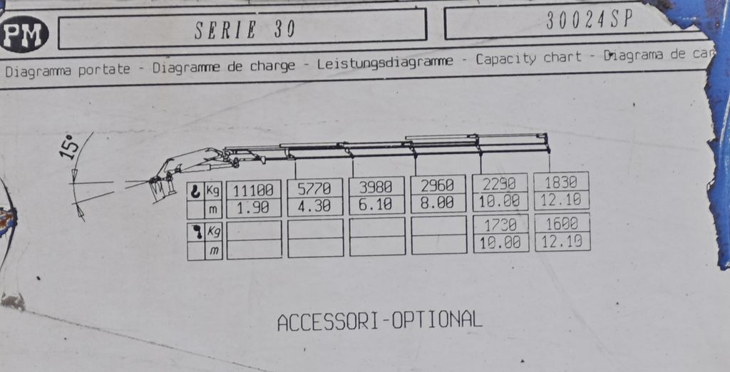 Kranbil MAN TGS 26.360*PRITSCHE 6,60m * PM 30 SP / FUNK *6x4: bilde 8