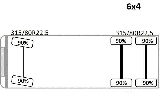 Kranbil MAN TGS 26.360*PRITSCHE 6,60m * PM 30 SP / FUNK *6x4: bilde 14