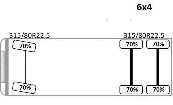 Tippbil, Kranbil MAN TGS 33.360*KIPPER 4,95 m *PK 15002 * 6x4: bilde 13