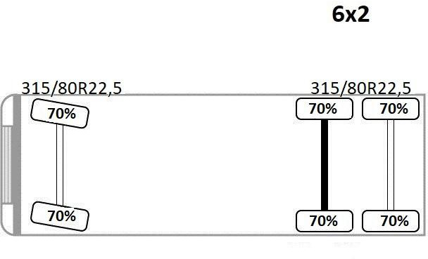 Kranbil Mercedes-Benz AROCS 2648* FASSI F245A.0.24 E + FUNK / 6x4 *TOP: bilde 14