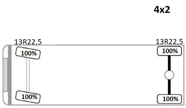 Tippbil, Kranbil Renault KERAX 370 DXI* KIPPER 3,70m *PK 15500 + FUNK*TOP Renault KERAX 370 DXI* KIPPER 3,70m *PK 15500 + FUNK*TOP: bilde 12