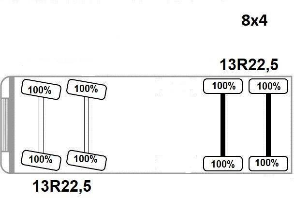 Tippbil Renault Kerax 370 DXI * Kipper 5,80 m * Bordmatic * 8x4! Renault Kerax 370 DXI * Kipper 5,80 m * Bordmatic * 8x4!: bilde 14
