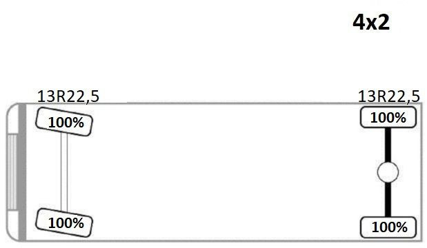 Leie  Scania P 270 * FASSI F110A.23 + FUNK * TOPZUSTAND Scania P 270 * FASSI F110A.23 + FUNK * TOPZUSTAND: bilde 14 Leie  Scania P 270 * FASSI F110A.23 + FUNK * TOPZUSTAND Scania P 270 * FASSI F110A.23 + FUNK * TOPZUSTAND: bilde 14