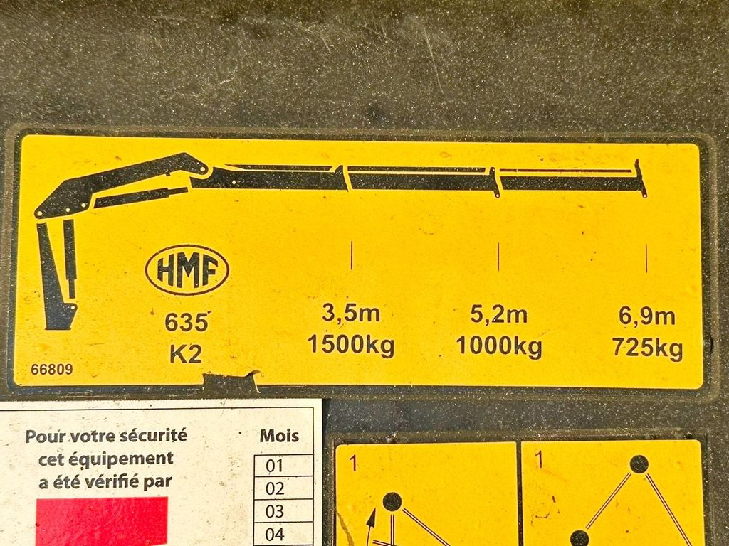 Scania P250* FAHRGESTEL 4,30* HMF 635 K2/FUNK* TOP Scania P250* FAHRGESTEL 4,30* HMF 635 K2/FUNK* TOP - Kranbil: bilde 5 Scania P250* FAHRGESTEL 4,30* HMF 635 K2/FUNK* TOP Scania P250* FAHRGESTEL 4,30* HMF 635 K2/FUNK* TOP - Kranbil: bilde 5