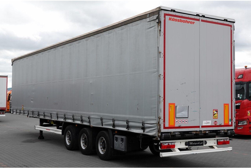 Kässbohrer FIRANKA / MEGA / DACH PODNOSZONY / 2019 - Gardintrailer: bilde 5 Kässbohrer FIRANKA / MEGA / DACH PODNOSZONY / 2019 - Gardintrailer: bilde 5