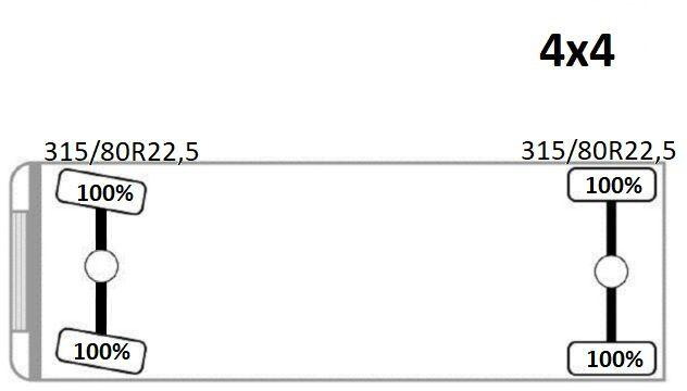 Tippbil, Kranbil MAN LE 18.280 Kipper 3,70 m + PK 9501 /4x4: bilde 14