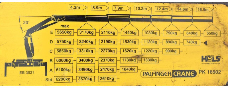 Planbil, Kranbil MAN TGA 18.440* PK 16502 + FUNK * 4x4 * TOP: bilde 7 Planbil, Kranbil MAN TGA 18.440* PK 16502 + FUNK * 4x4 * TOP: bilde 7