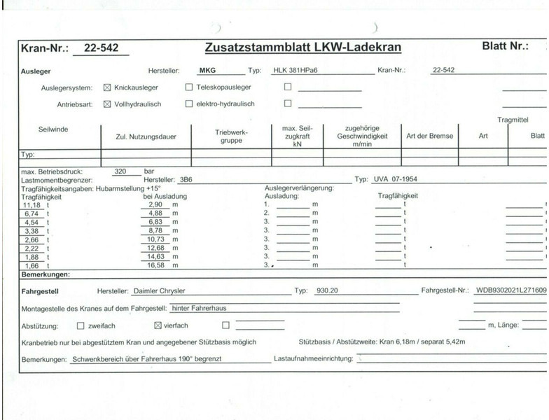 Leie Mercedes-Benz ACTROS 2551 Mercedes-Benz ACTROS 2551: bilde 16