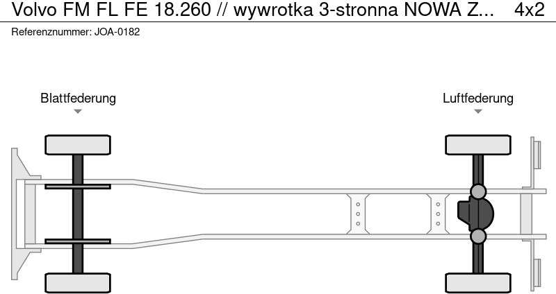 Volvo FM FL FE 18.260 // wywrotka 3-stronna NOWA ZABUDOWA !!// kipper - Tippbil: bilde 2 Volvo FM FL FE 18.260 // wywrotka 3-stronna NOWA ZABUDOWA !!// kipper - Tippbil: bilde 2