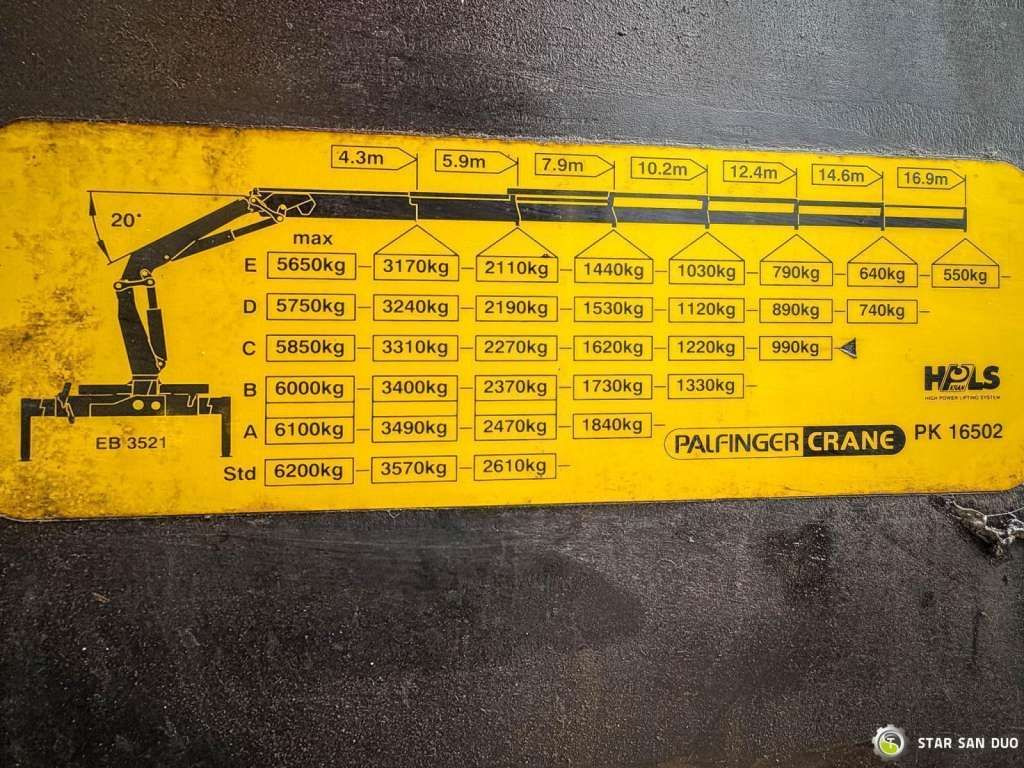 Kranbil MAN TGS 18.480 PALFINGER PK 16502 HDS Crane,Kipper: bilde 24 Kranbil MAN TGS 18.480 PALFINGER PK 16502 HDS Crane,Kipper: bilde 24