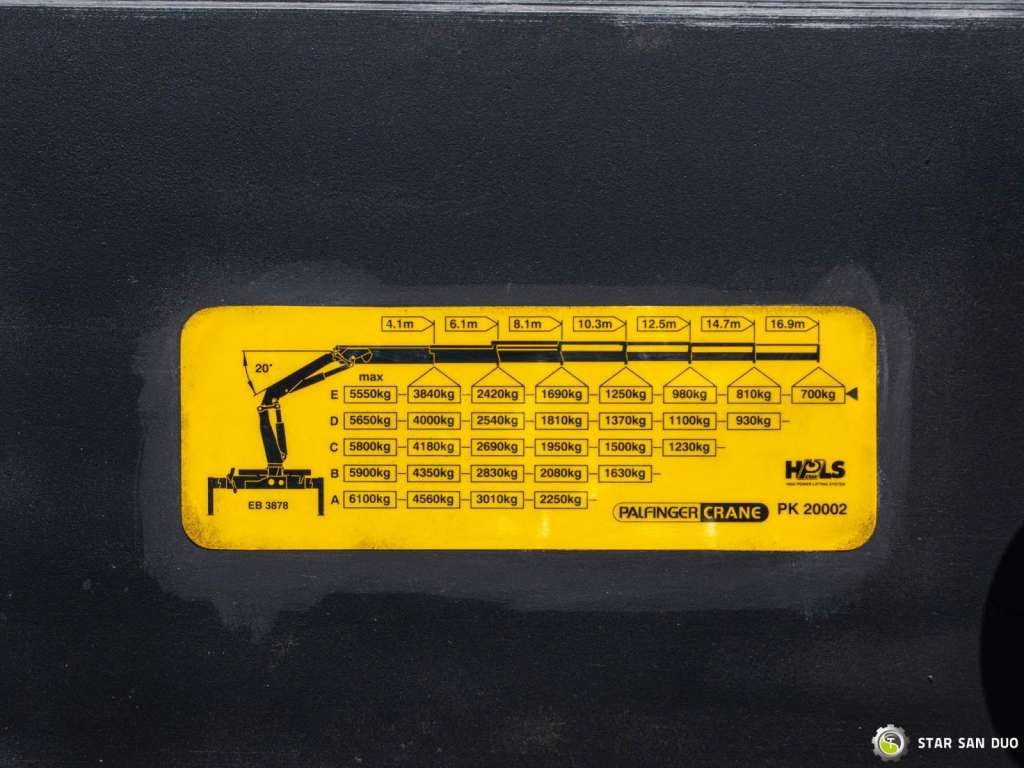 Kranbil MAN  TGS 35.480 PALFINGER PK 20002 HDS Grapple Tippe: bilde 27