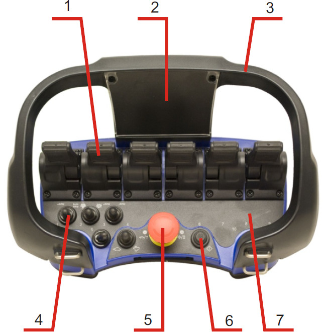 Switch with rubber protection Scanreco RC400 - Elektrisk system for Lastebilkran: bilde 2 Switch with rubber protection Scanreco RC400 - Elektrisk system for Lastebilkran: bilde 2