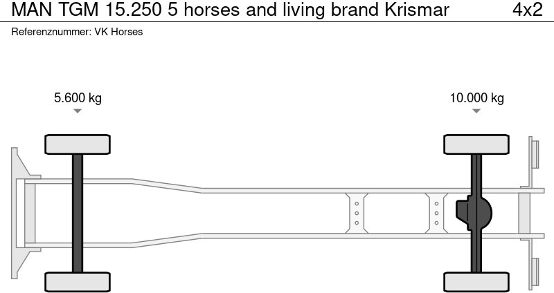 Hestebil MAN TGM 15.250 5 horses and living brand Krismar: bilde 14