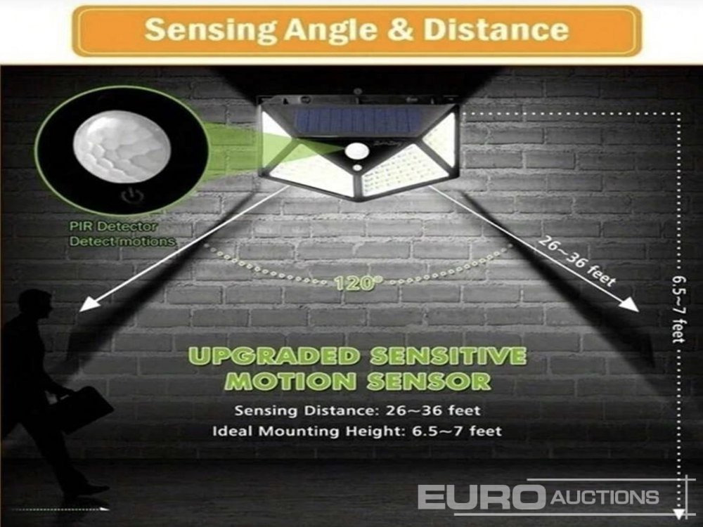 Unused 100 LED Outdoor Solar Light, Waterproof With Motion Sensor Floodlight, Wireless, Intelligent Light Control, 4 Side Illumination (2 of) - Anleggsmaskiner: bilde 3 Unused 100 LED Outdoor Solar Light, Waterproof With Motion Sensor Floodlight, Wireless, Intelligent Light Control, 4 Side Illumination (2 of) - Anleggsmaskiner: bilde 3