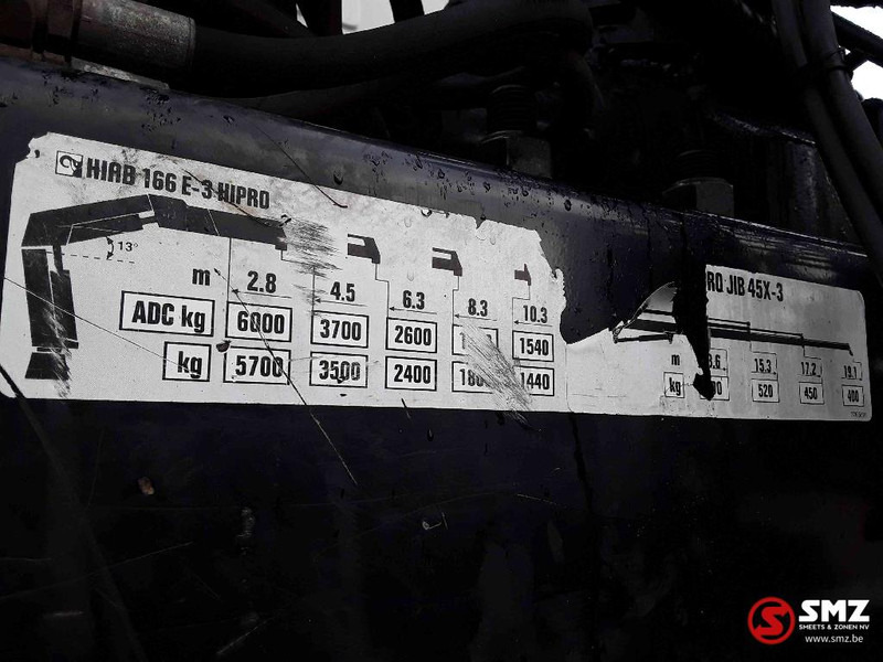 Hiab Occ Autolaadkraan Hiab 166 - 3 + jib 45x-3 - Bom: bilde 3 Hiab Occ Autolaadkraan Hiab 166 - 3 + jib 45x-3 - Bom: bilde 3