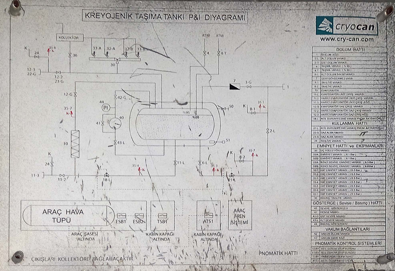 Cryocan Gas tank cryogenic semi-trailer used for LNG Methane - Tanksemi: bilde 4 Cryocan Gas tank cryogenic semi-trailer used for LNG Methane - Tanksemi: bilde 4