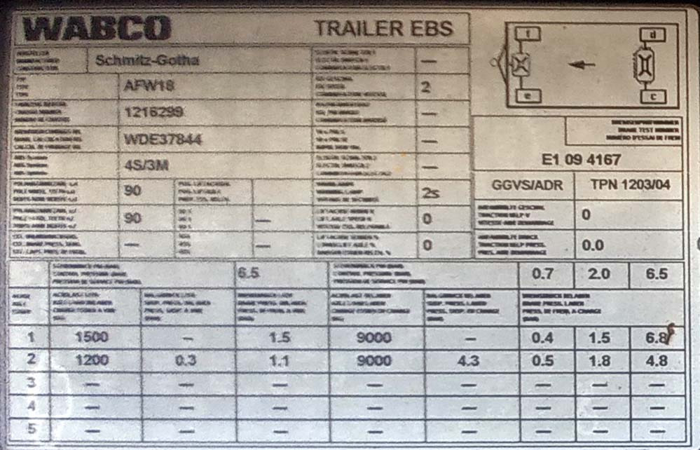 Tanksemi GOFA Tank trailer for oxygen, nitrogen, argon, gas, cryogenic: bilde 17