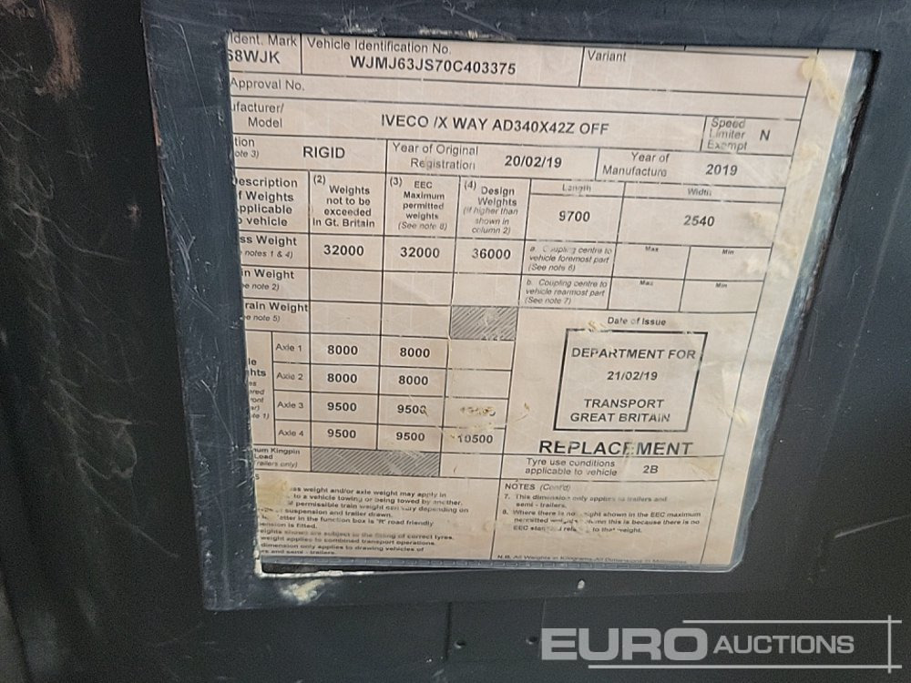 Tippbil 2019 Iveco 420: bilde 44